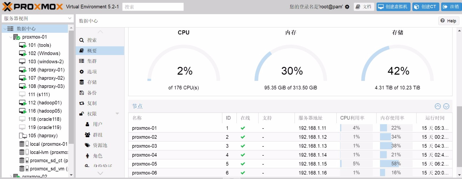 弃用共享存储，部署高可用、低成本 oracle 12c rac集群