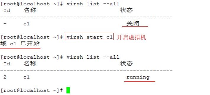 KVM命令集管理虚拟机