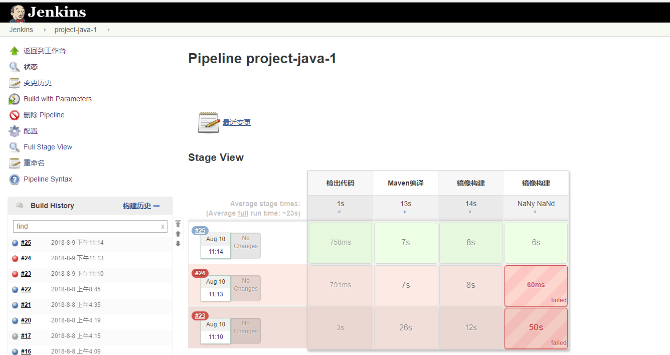 Jenkins Pipeline+Docker实现流水线自动化构建（上百个项目共用一个脚本方案）