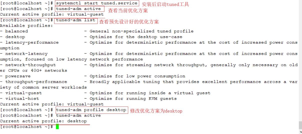 KVM性能优化