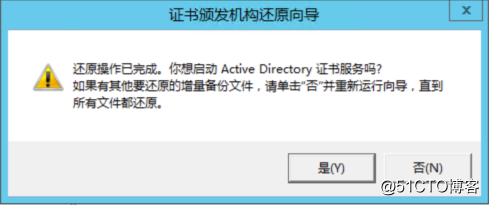 Windows Server 2008 R2证书服务器迁移Windows Server 2012R2
