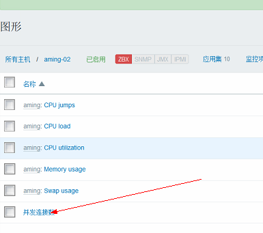 19.12 添加自定义监控项目 19.13/19.14 配置邮件告警 19.15 测试告警 19.1