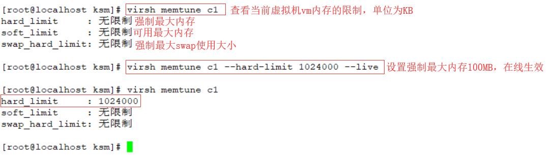 KVM性能优化