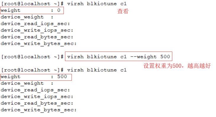 KVM性能优化