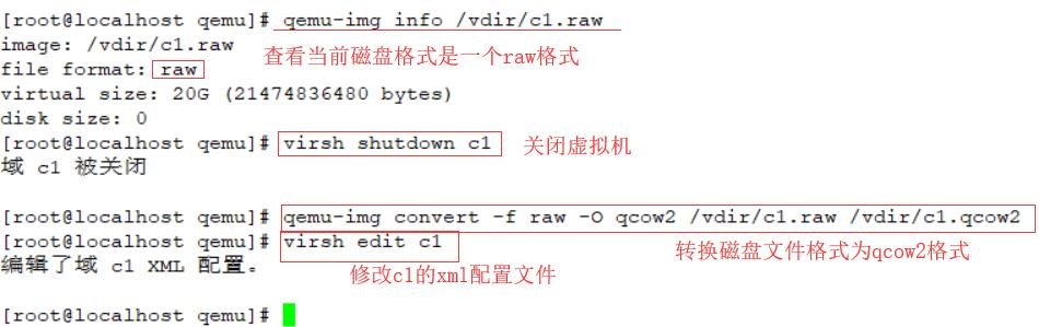 KVM命令集管理虚拟机