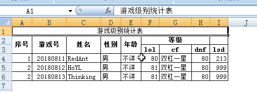 利用JavaScript所见即所得的生成Excel表格