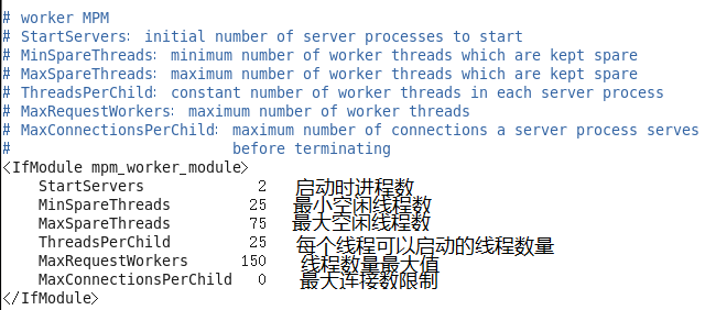 Apache的worker模式