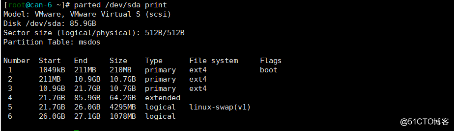 linux下的磁盘管理