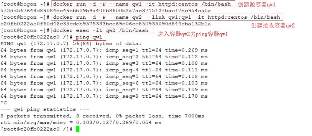 docker数据管理与网络通信之数据卷与数据卷容器