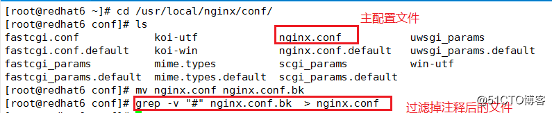 Nginx訪問狀態統計、虛擬主機設置