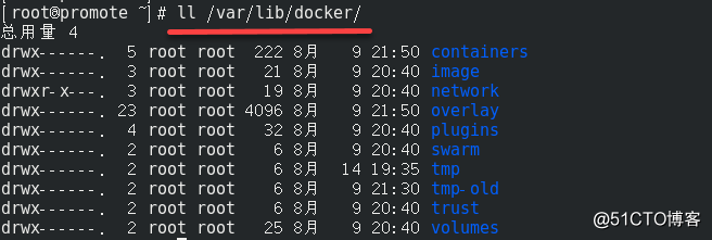Docker安装以及镜像、容器的管理操作