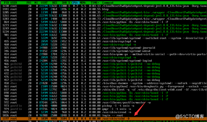 htop 安装