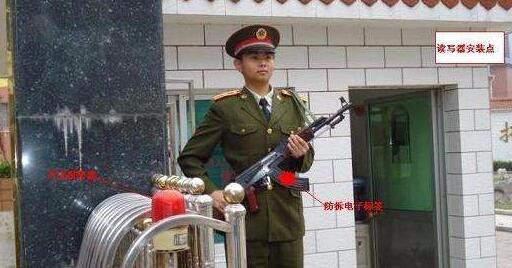 武警哨位执勤管理系统软件