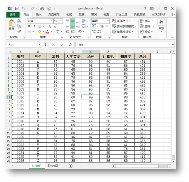 C# 应用Excel条件格式（一）