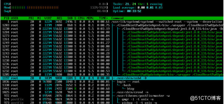 htop 安装