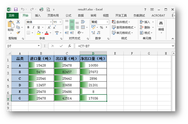 C# 应用Excel条件格式（一）