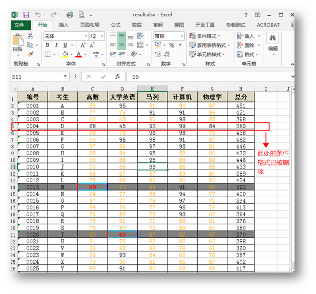 C# 应用Excel条件格式（一）