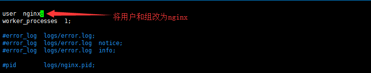 Nginx深度优化