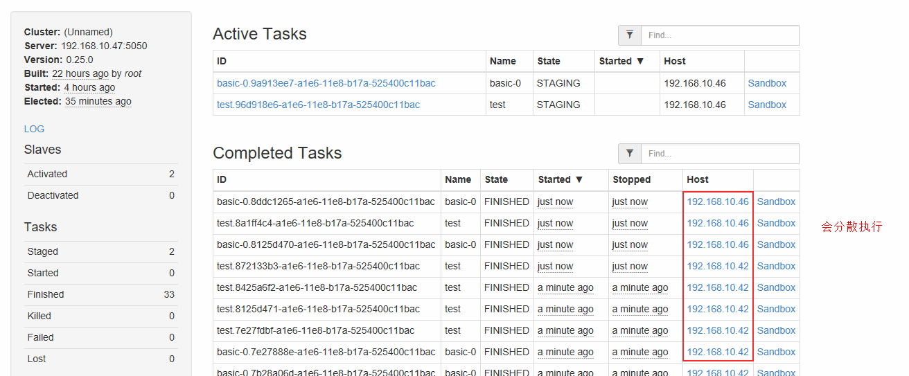 Marathon+Mesos+Docker部署