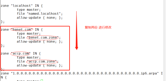 Nginx服务与LNMP架构部署