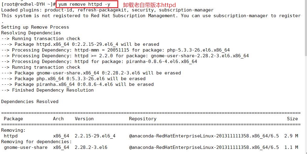 Apache网页缓存