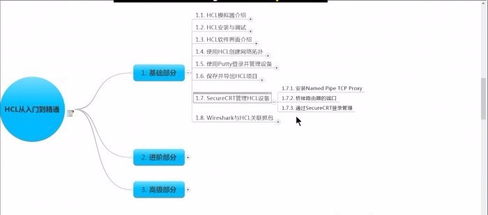 华三H3C官方模拟器HCL从入门到精通视频教程（9课时）