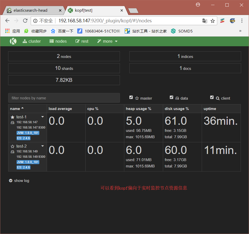 在CentOS7中部署ELK日志分析系统