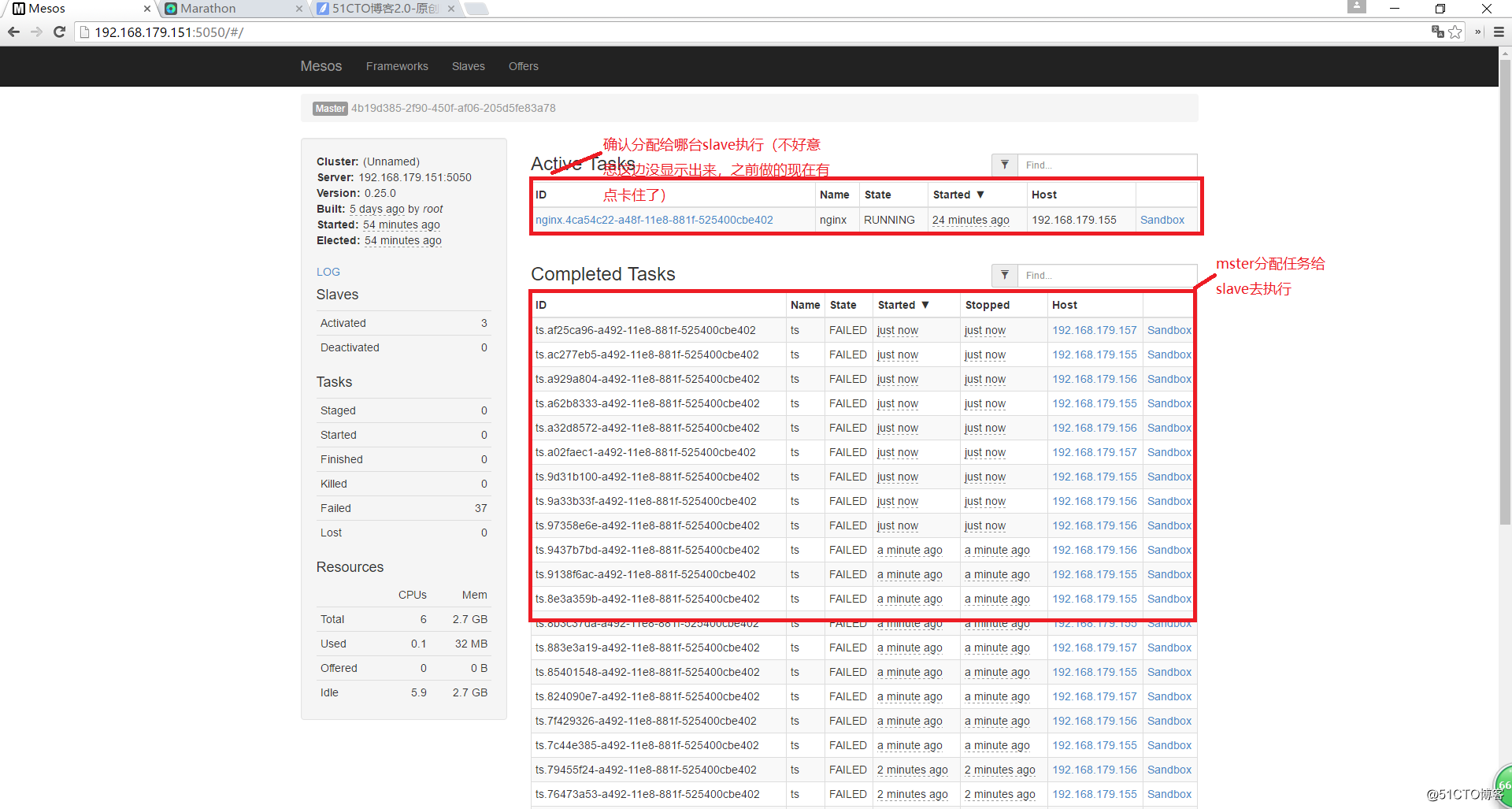 Marathon+Mesos+Docker實戰