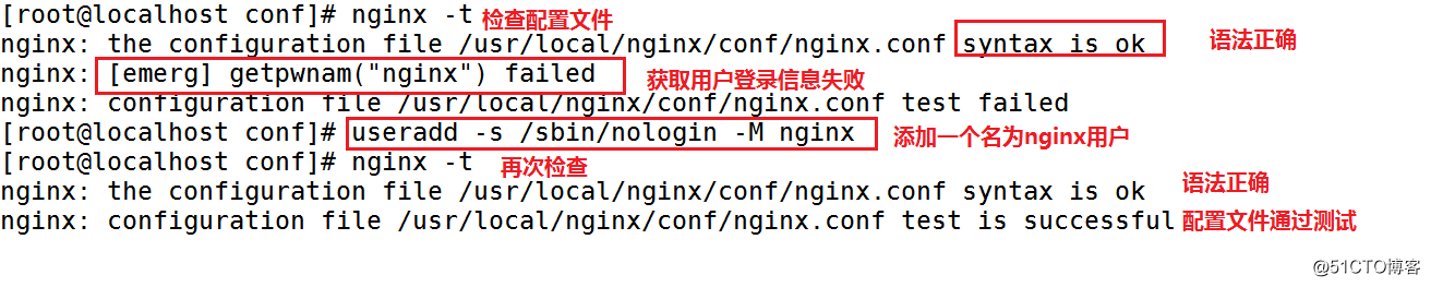 Nginx 服務語法正確，服務啟動失敗解決方法