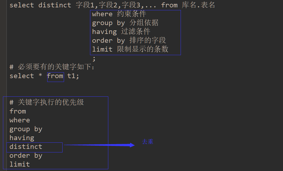 单表查询,未完待续