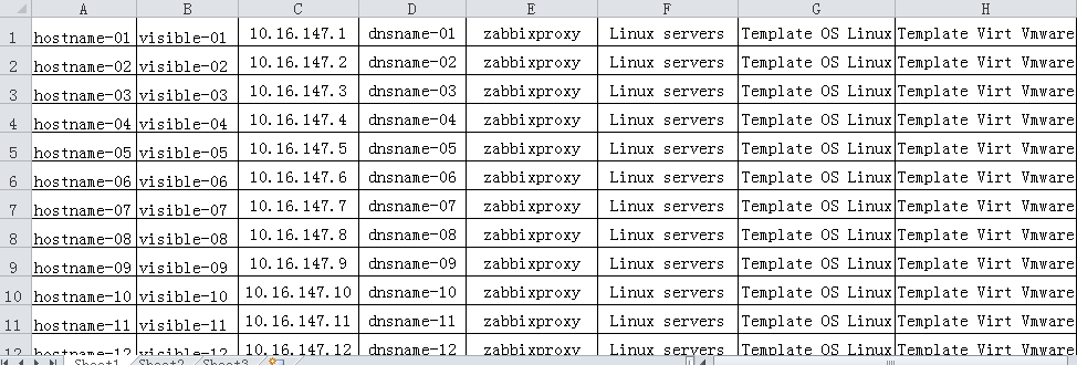 Zabbix 调用API 批量添加主机等