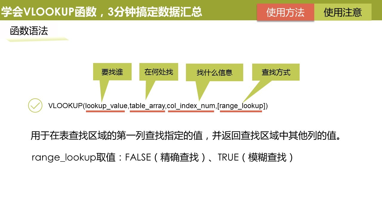 一周学习总结PPT-学会VLOOKUP函数，1分钟搞定数据汇总