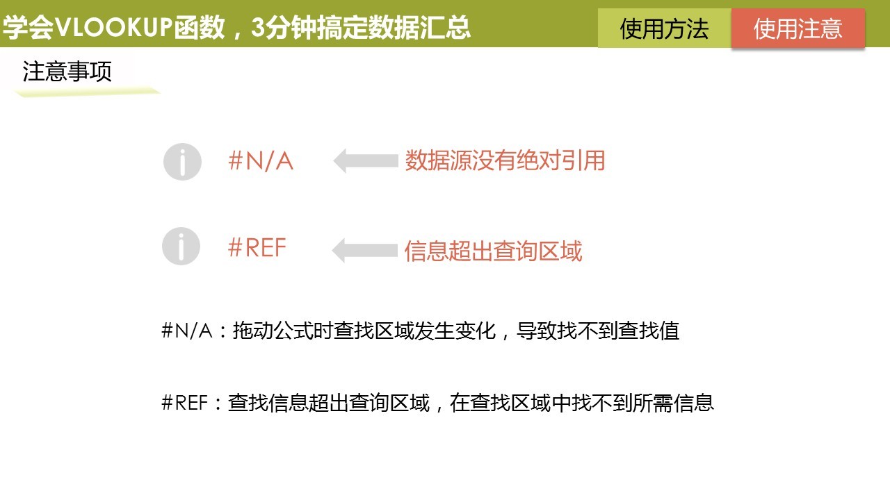 一周学习总结PPT-学会VLOOKUP函数，1分钟搞定数据汇总