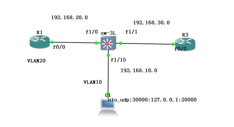 三层交换机的配置实例