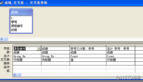 ACCESS 實例學生信息管理表之間關系圖