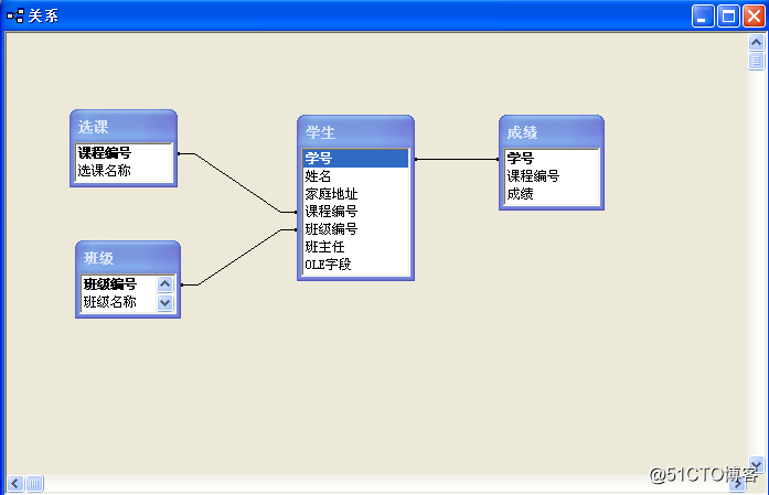 ACCESS 实例学生信息管理表之间关系图