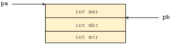 C++语言学习（十六）——多继承