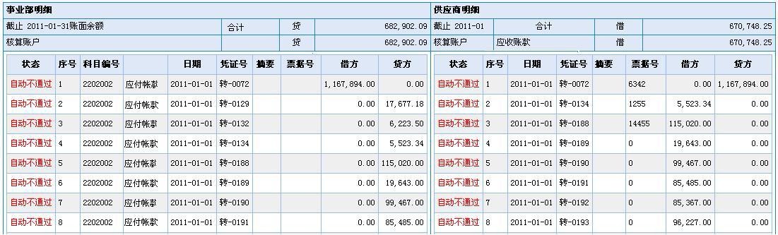 供应商管理系统SRM