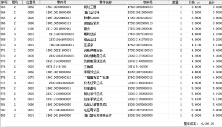 CMMP 协同制造管理平台