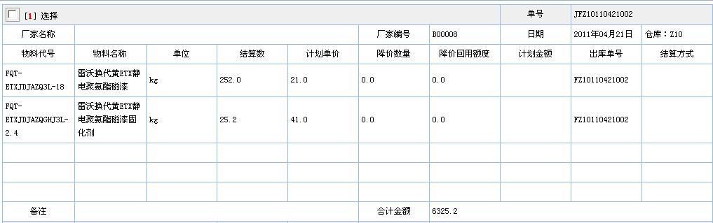 供应商管理系统SRM