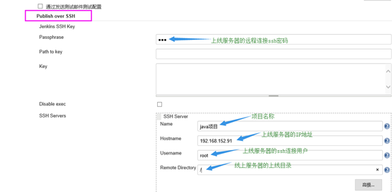 Jenkins一键上线Java项目