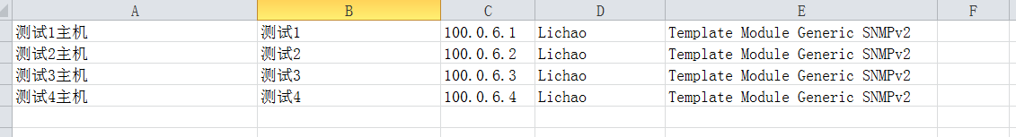 python利用zabbix API添加监控