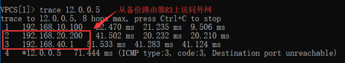 HSRP配置实例加原理