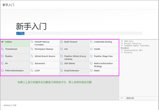 Jenkins一键上线Java项目