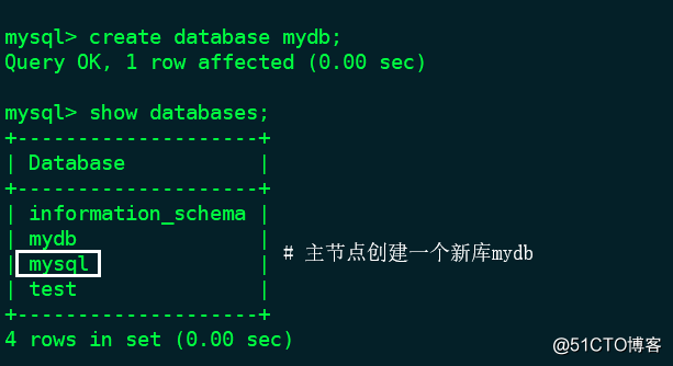 高性能MySQL总结