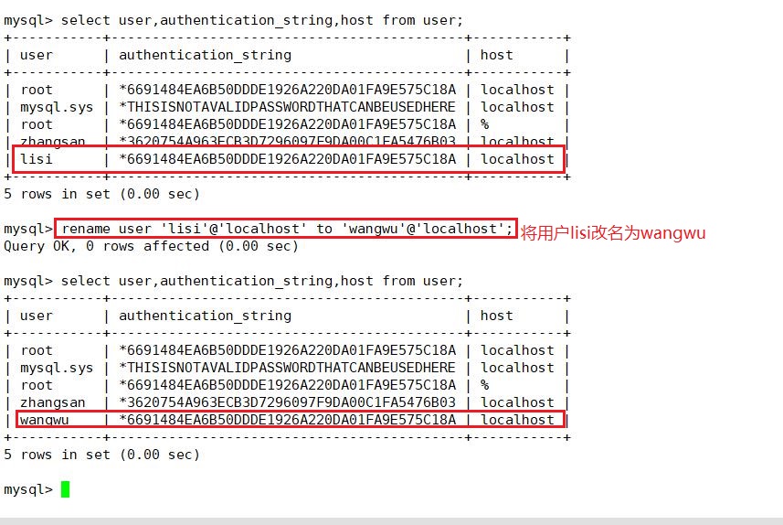 mysql用户管理