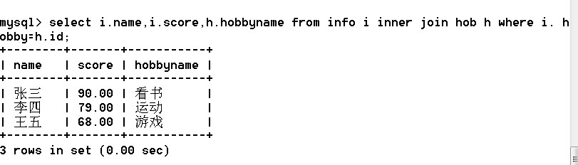 Mysql数据库基本应用