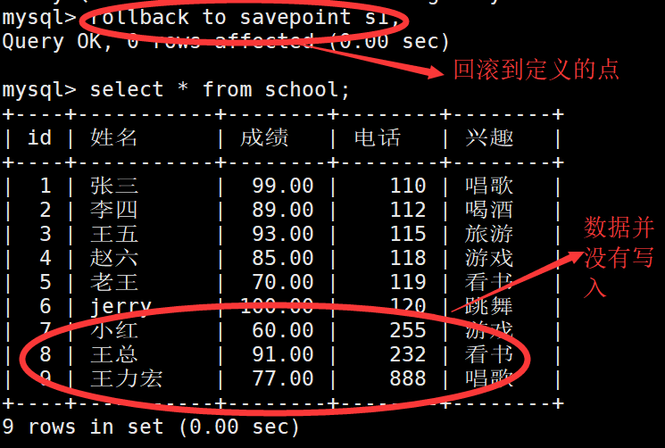 MySQL 索引 与 事务