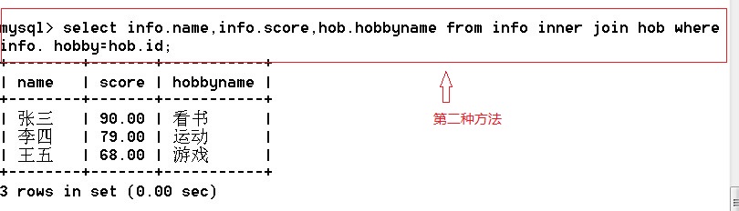 Mysql数据库基本应用