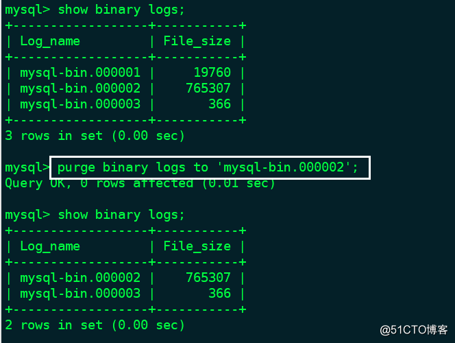 高性能MySQL总结